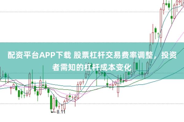 配資平臺APP下載 股票杠桿交易費率調整，投資者需知的杠桿成本變化