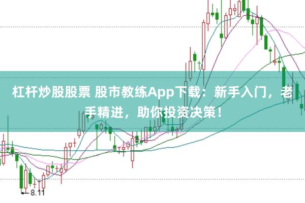 杠桿炒股股票 股市教練App下載：新手入門，老手精進，助你投資決策！