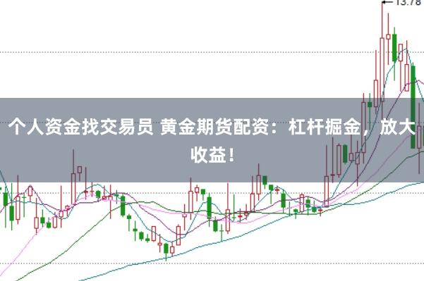 個人資金找交易員 黃金期貨配資：杠桿掘金，放大收益！