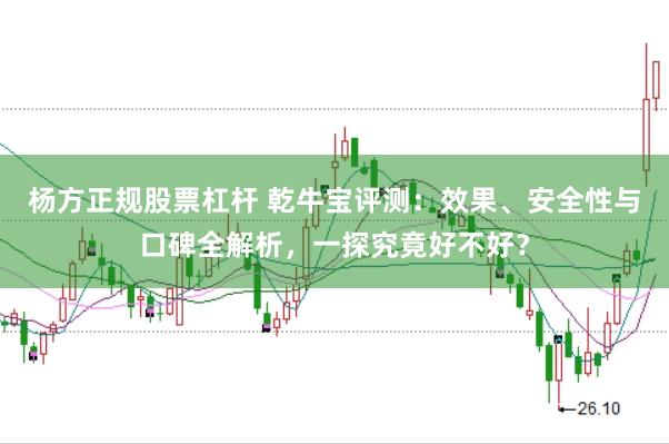 楊方正規(guī)股票杠桿 乾牛寶評(píng)測(cè)：效果、安全性與口碑全解析，一探究竟好不好？
