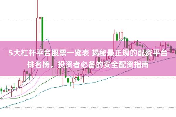 5大杠桿平臺股票一覽表 揭秘最正規(guī)的配資平臺排名榜，投資者必備的安全配資指南