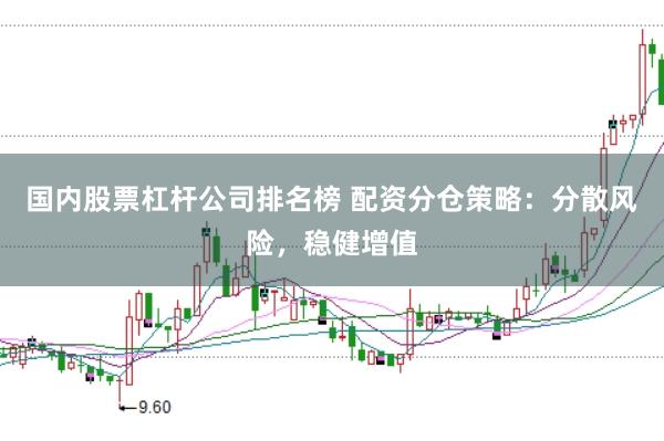 國內股票杠桿公司排名榜 配資分倉策略：分散風險，穩健增值