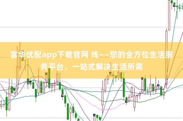 富華優配app下載官網 線——您的全方位生活服務平臺，一站式解決生活所需