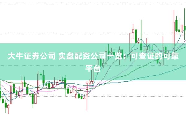 大牛證券公司 實盤配資公司一覽：可查證的可靠平臺