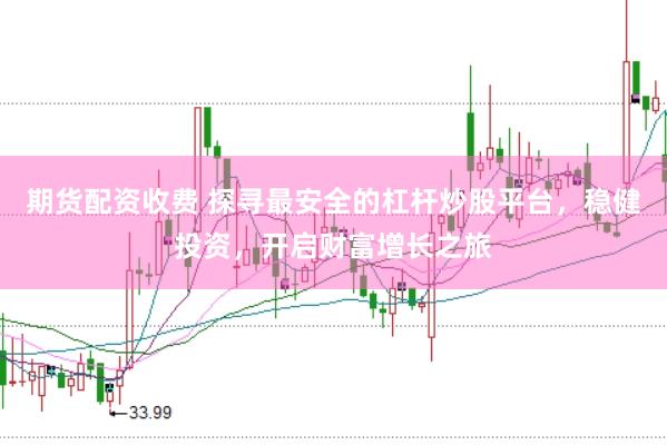 期貨配資收費 探尋最安全的杠桿炒股平臺，穩健投資，開啟財富增長之旅